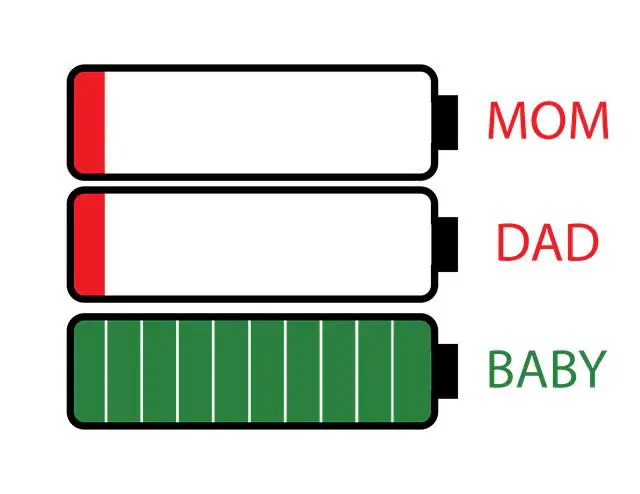 Jaké faktory zohlednit při výběru prostoru pro baterii