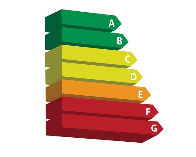 Účinnost a spotřeba energie: Jak si stojí split vs. mono