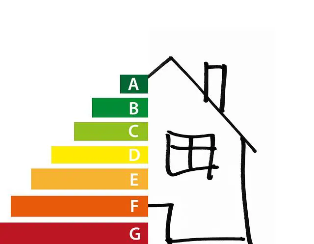 Orientace v energetickém štítku vám pomůže zjistit náklady na vytápění: Ušetřete ještě dnes!